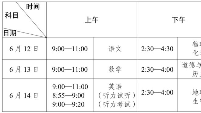 攻防一体！本赛季仅2人多场砍下至少30分4断：SGA4次 字母哥2次